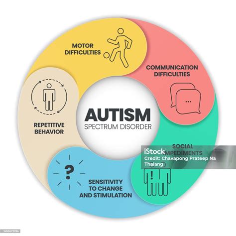 asd .